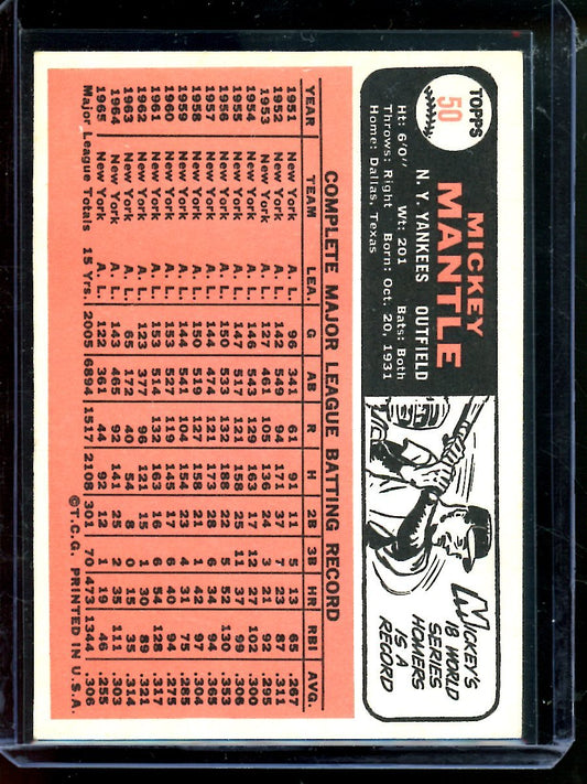 1966 Topps Mickey Mantle #50 Yankees