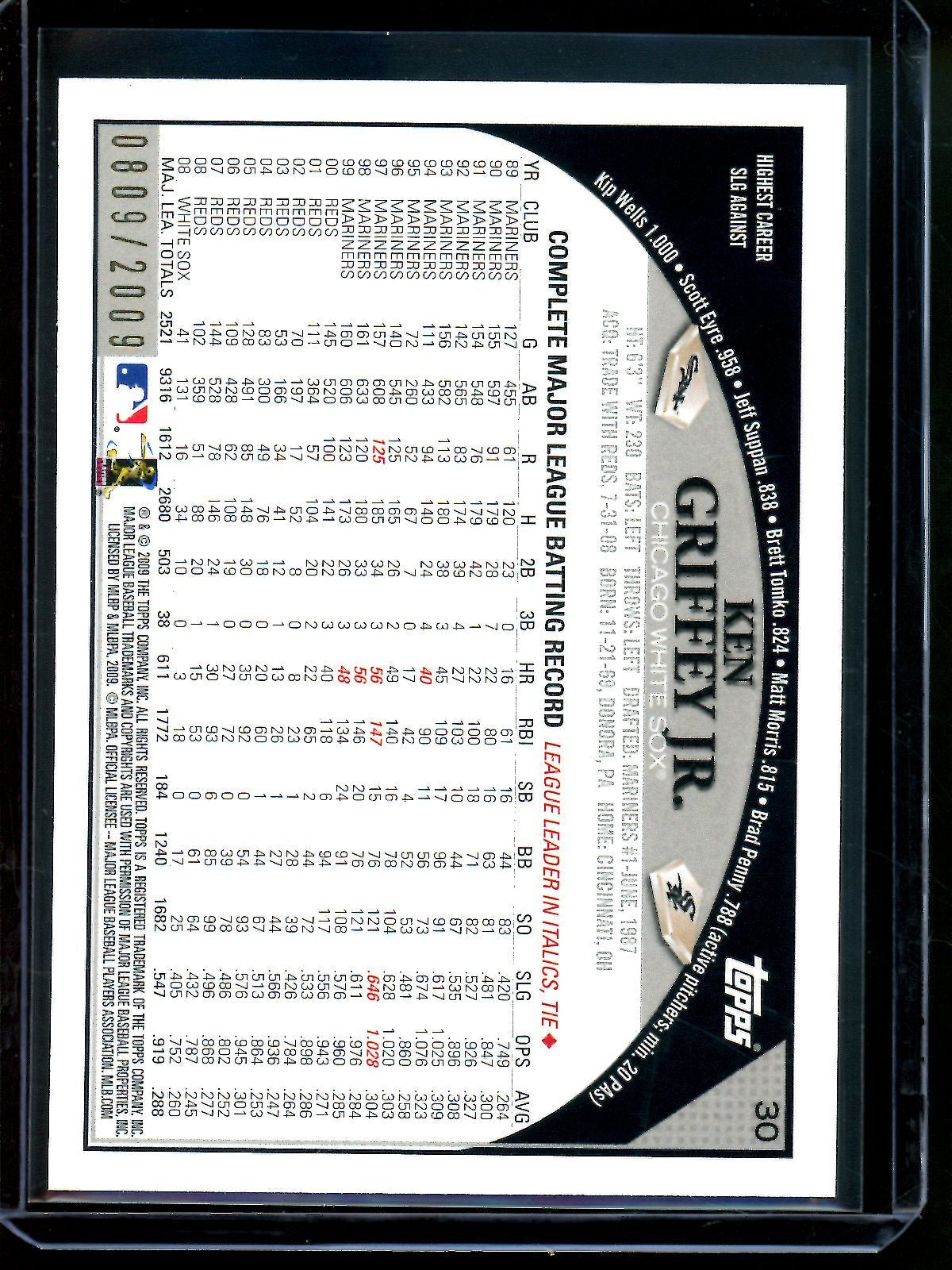 2009 Topps Ken Griffey Jr Gold /2009 White Sox
