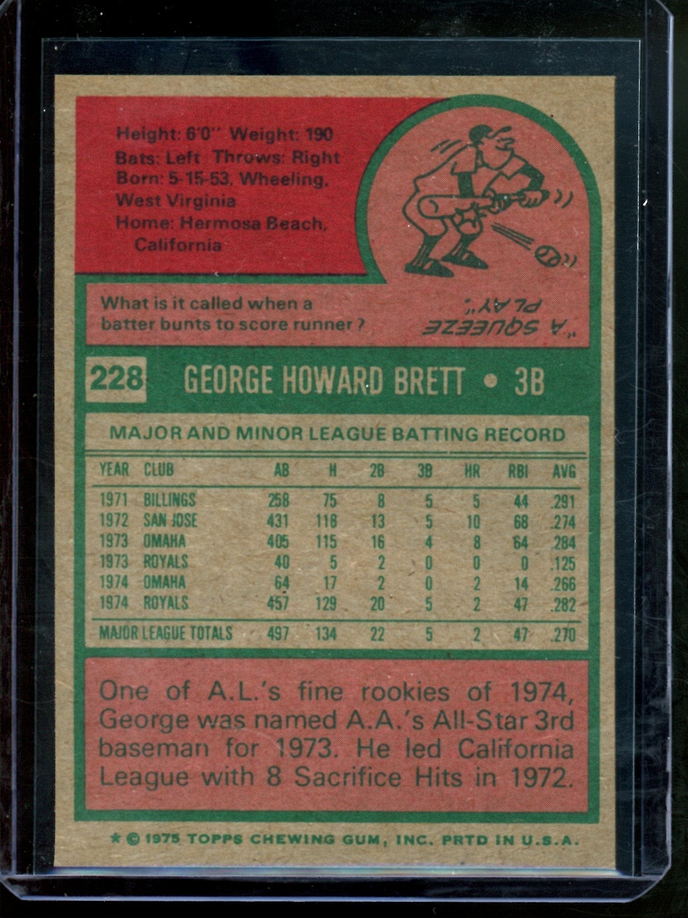 1975 Topps George Brett Rookie Card #228 NM-MT Royals