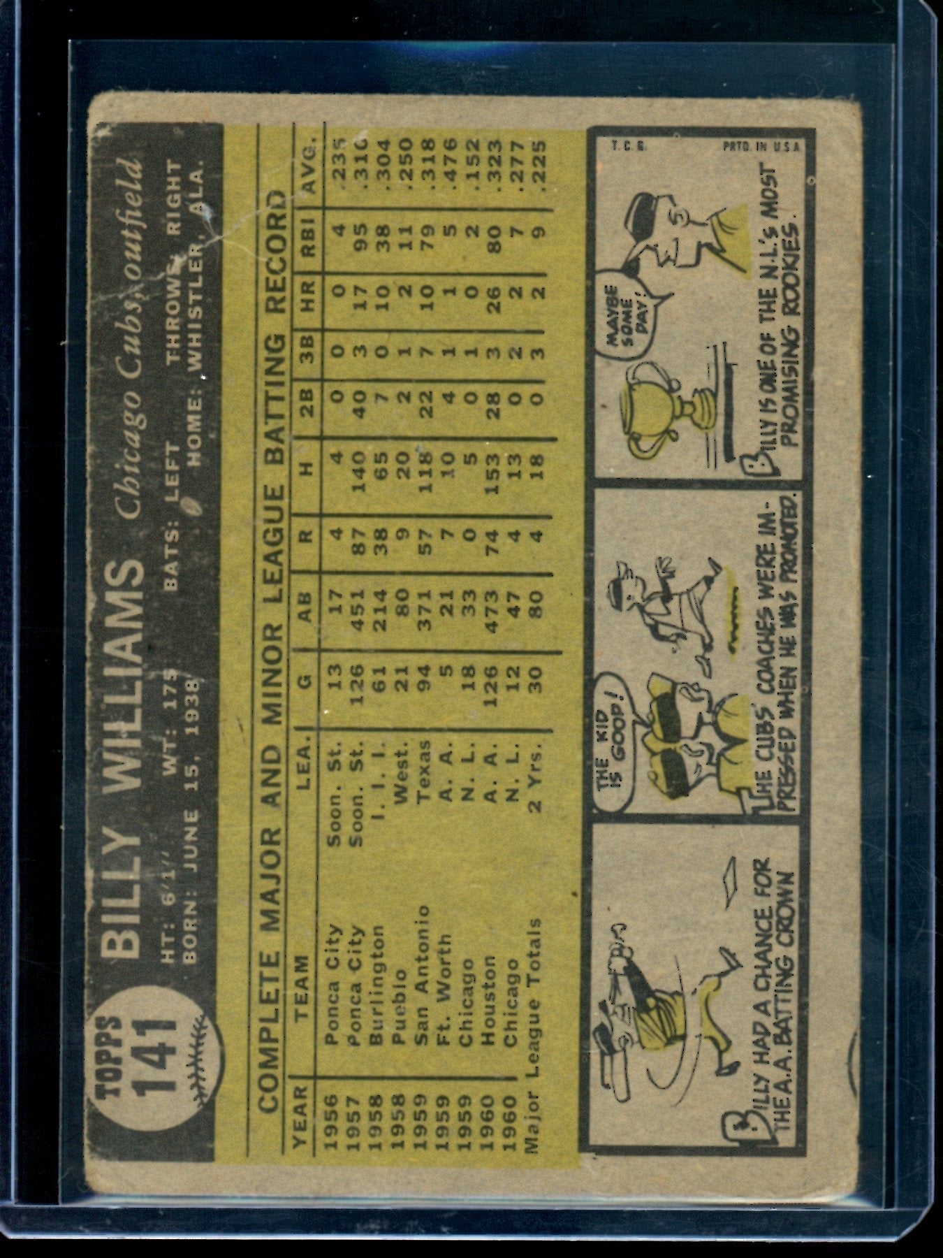 1961 Topps Billy Williams Rookie Card #141 Cubs