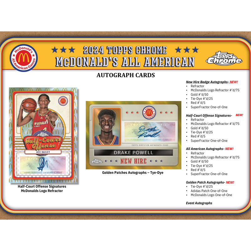 2024 Topps McDonalds All-American Chrome Basketball Hobby 12 Box Case