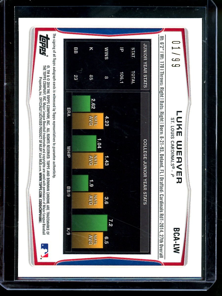 2014 Bowman Chrome Luke Weaver 1st Autograph Green /99 Cardinals