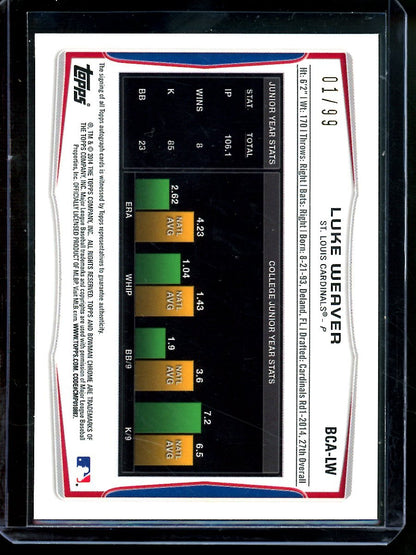 2014 Bowman Chrome Luke Weaver 1st Autograph Green /99 Cardinals