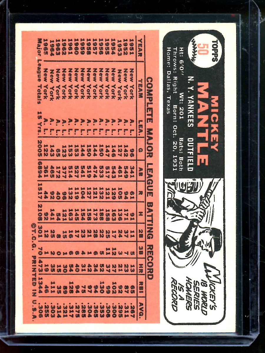 1966 Topps Mickey Mantle #50 Yankees