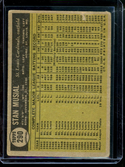 1961 Topps Stan Musial #290 Cardinals