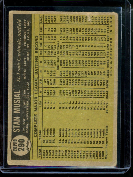 1961 Topps Stan Musial #290 Cardinals