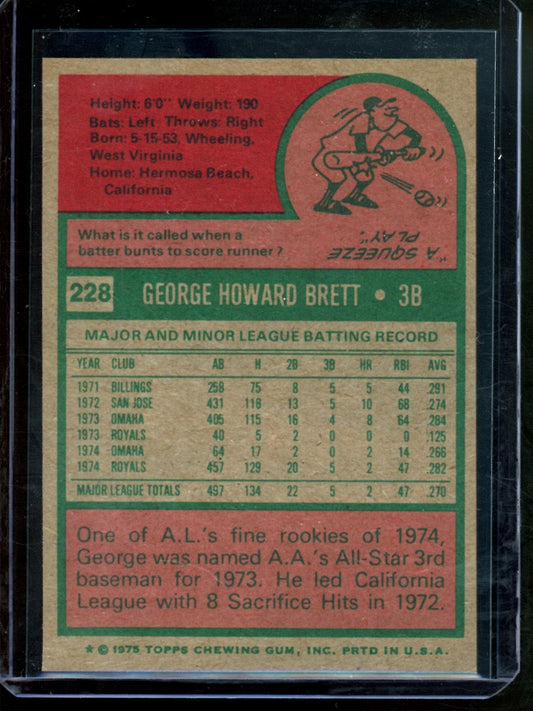 1975 Topps George Brett Rookie Card #228 NM-MT Royals