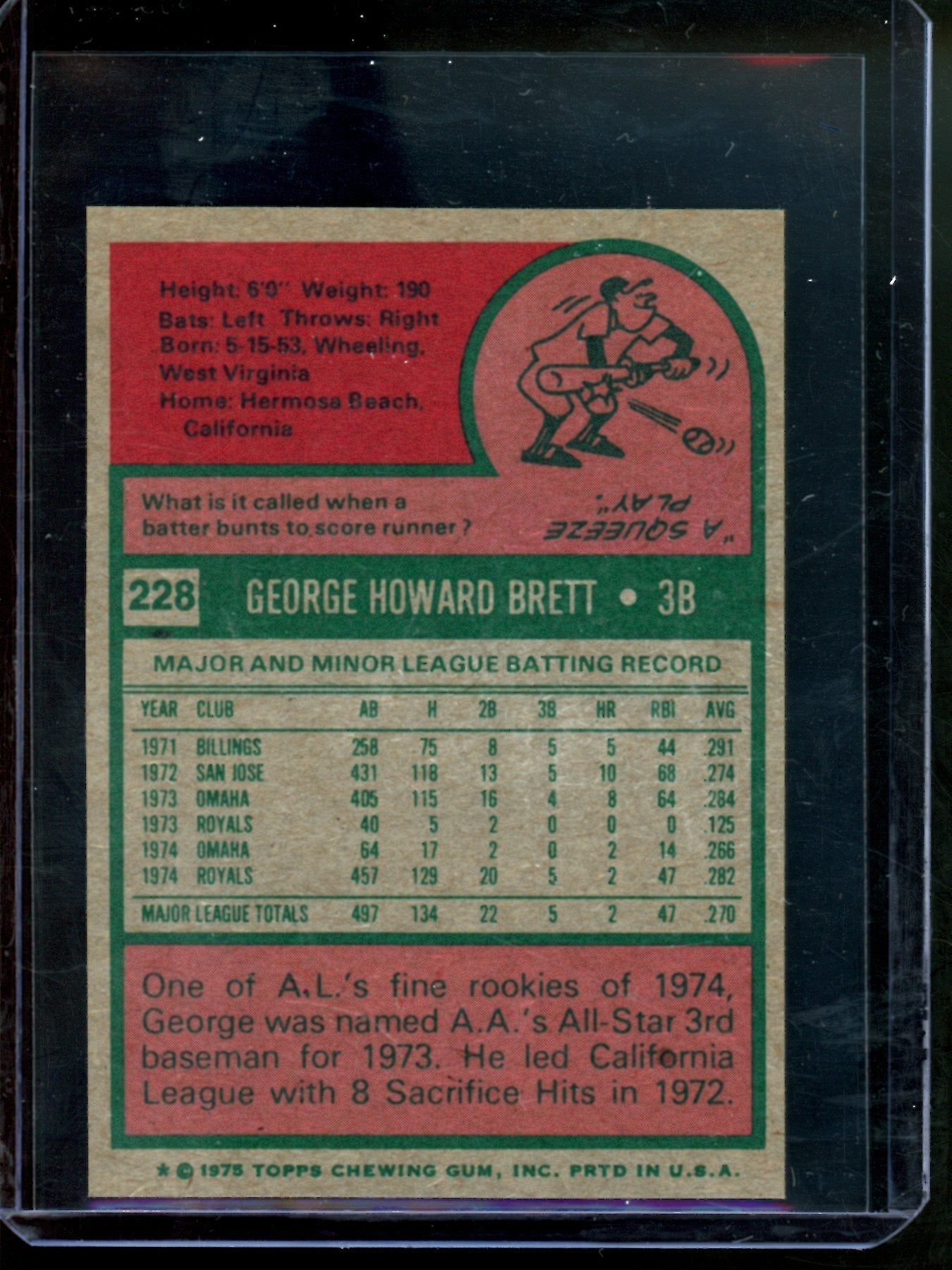 1975 Topps Mini George Brett Rookie Card #228 NM-MT Royals