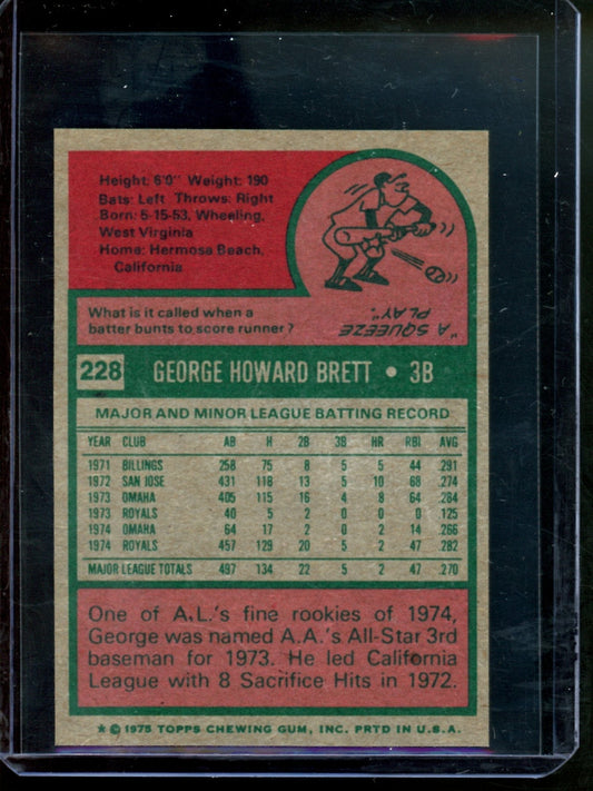 1975 Topps Mini George Brett Rookie Card #228 NM-MT Royals