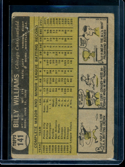 1961 Topps Billy Williams Rookie Card #141 Cubs