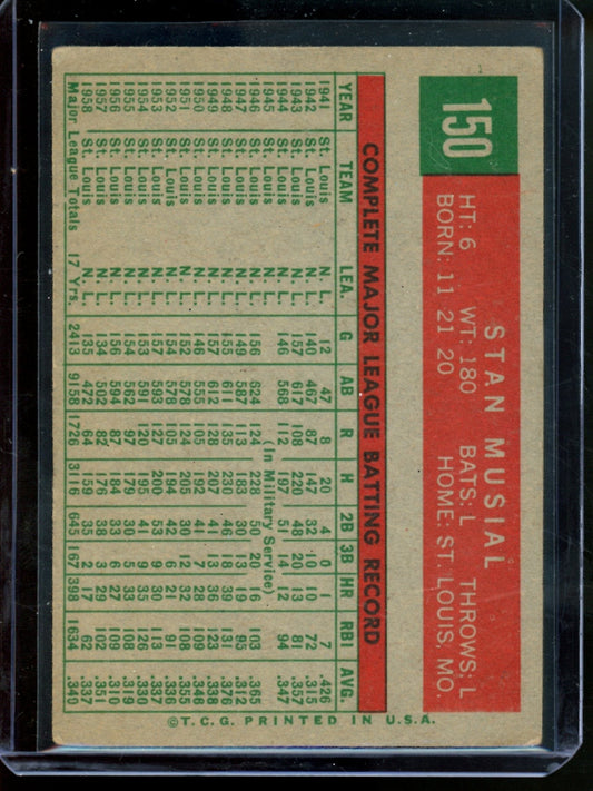 1959 Topps Stan Musial #150 Cardinals