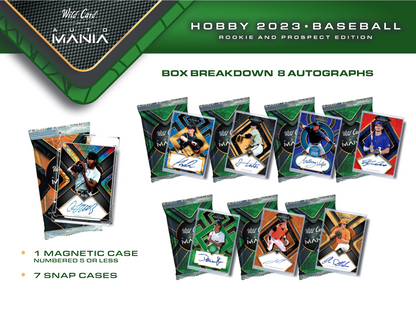 2023 Wild Card Auto Mania Rookie & Prospect Edition Baseball Hobby 12 Box Case