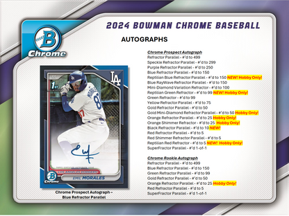 2024 Bowman Chrome Baseball Hobby 12 Box Case