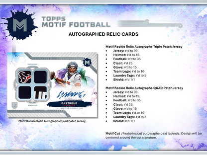 2023 Topps Motif Football Hobby Box