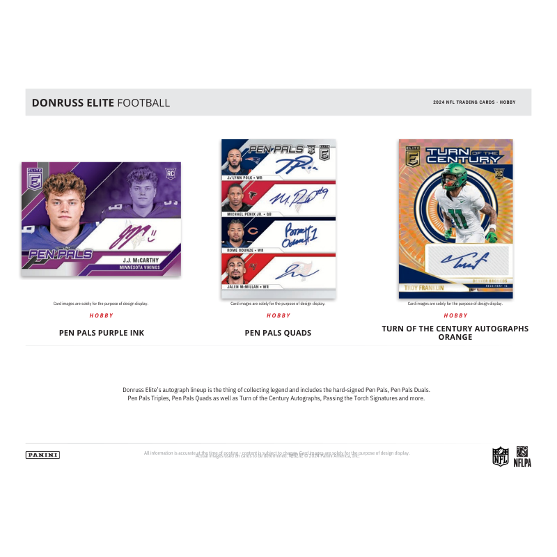 2024 Donruss Elite Football Hobby 12 Box Case