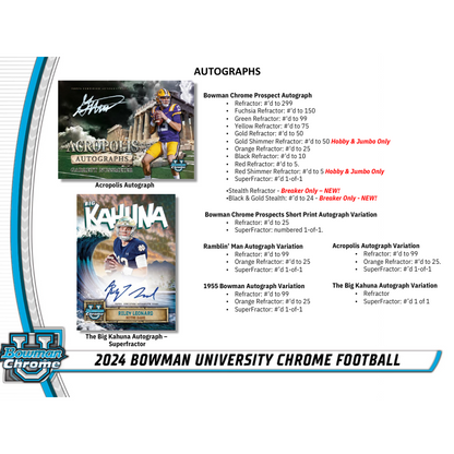 2024 Bowman University Chrome Football Hobby 12 Box Case